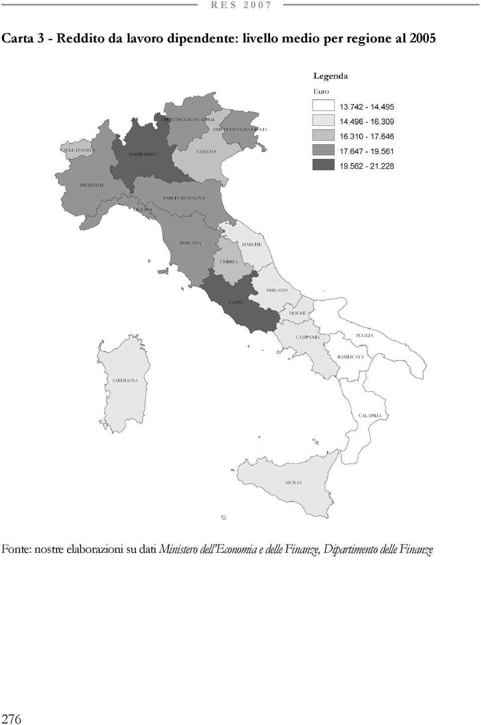 dipendente: livello