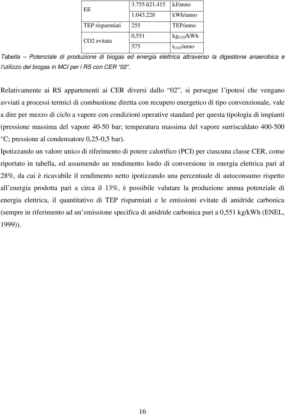 utilizzo del biogas in MCI per i RS con CER 02.