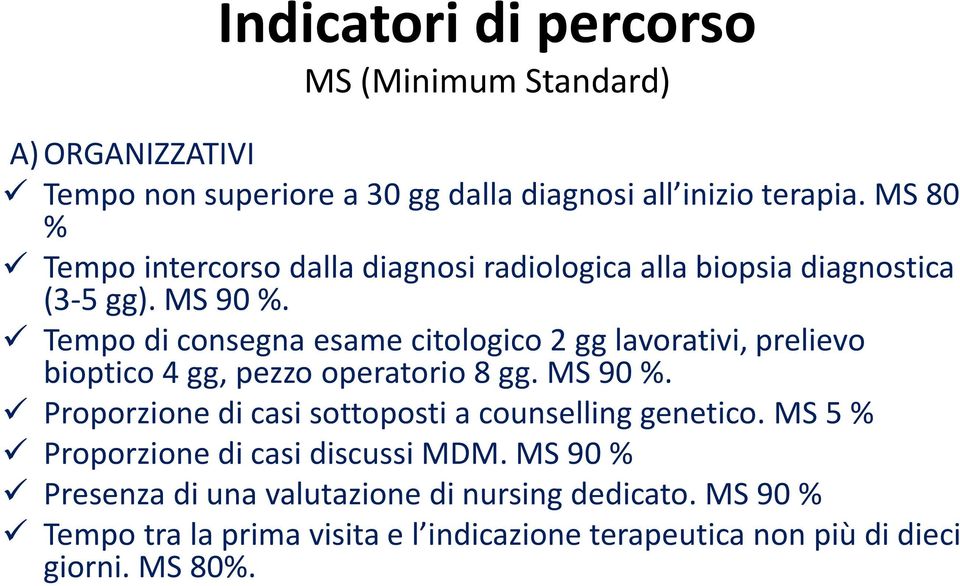 Tempo di consegna esame citologico 2 gg lavorativi, prelievo bioptico 4 gg, pezzo operatorio 8 gg. MS 90 %.