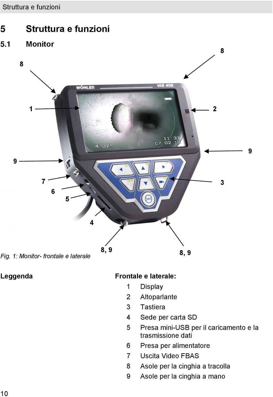 Altoparlante 3 Tastiera 4 Sede per carta SD 5 Presa mini-usb per il caricamento e la