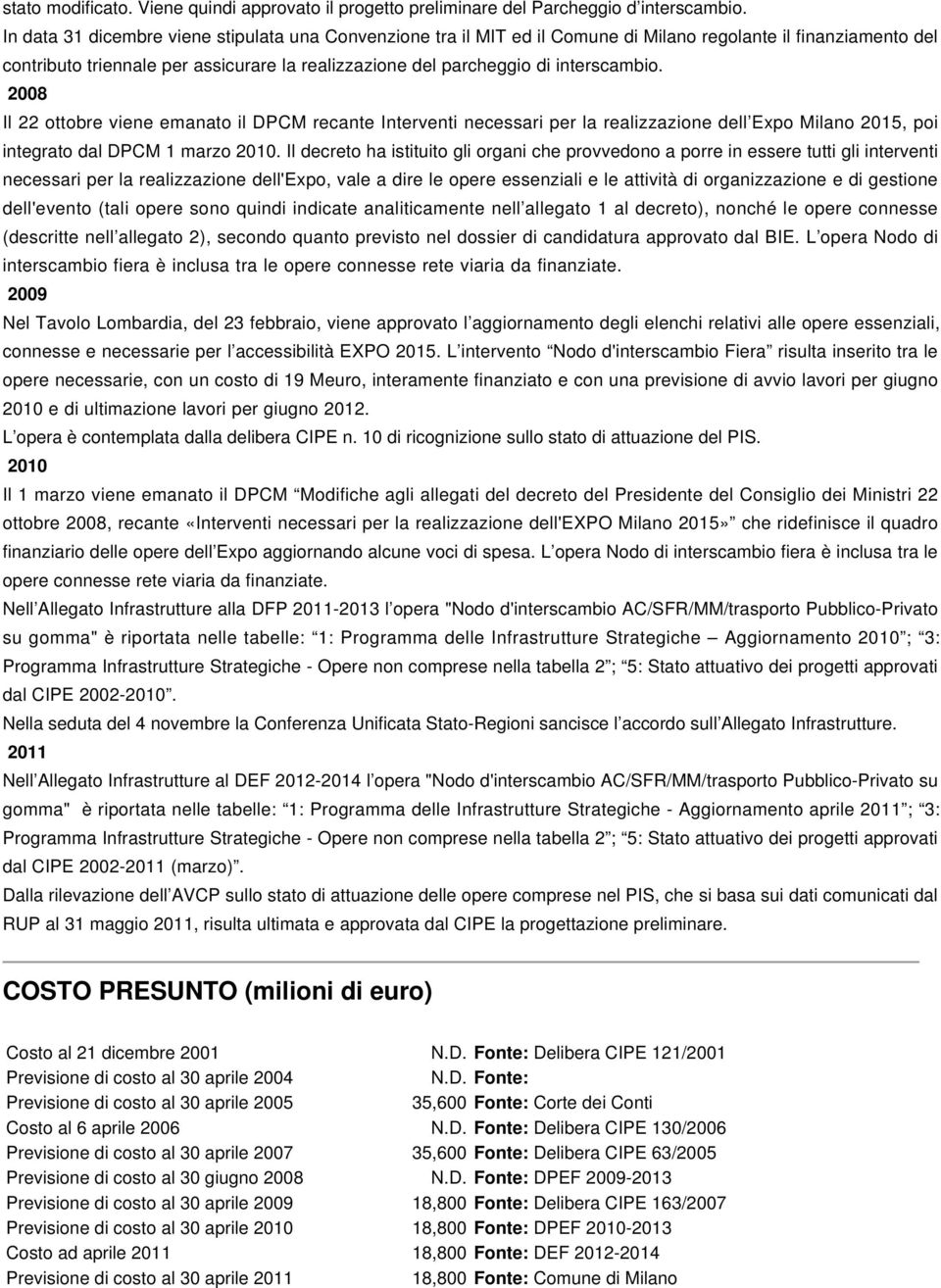 interscambio. 2008 Il 22 ottobre viene emanato il DPCM recante Interventi necessari per la realizzazione dell Expo Milano 2015, poi integrato dal DPCM 1 marzo 2010.