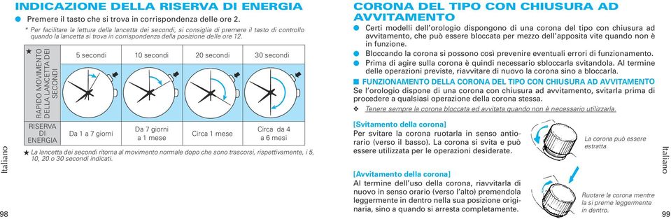 RAPIDO MOVIMENTO DELLA LANCETTA DEI SECONDI RISERVA DI ENERGIA 5 secondi 10 secondi 20 secondi 30 secondi Da 1 a 7 giorni Da 7 giorni a 1 mese Circa 1 mese Circa da 4 a 6 mesi La lancetta dei secondi