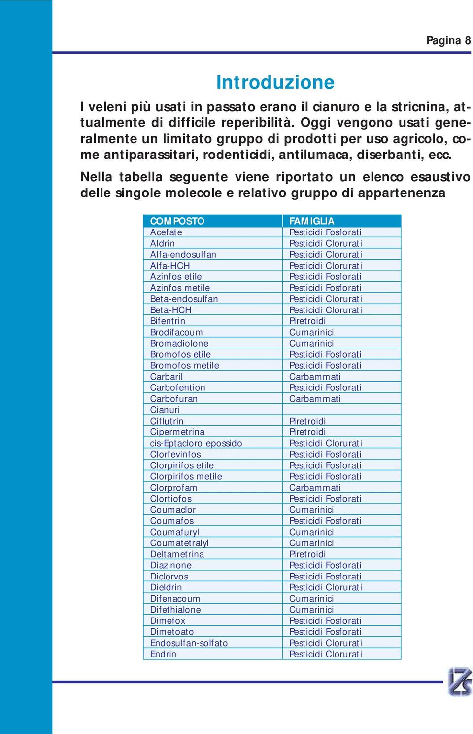 Nella tabella seguente viene riportato un elenco esaustivo delle singole molecole e relativo gruppo di appartenenza COMPOSTO Acefate Aldrin Alfa-endosulfan Alfa-HCH Azinfos etile Azinfos metile