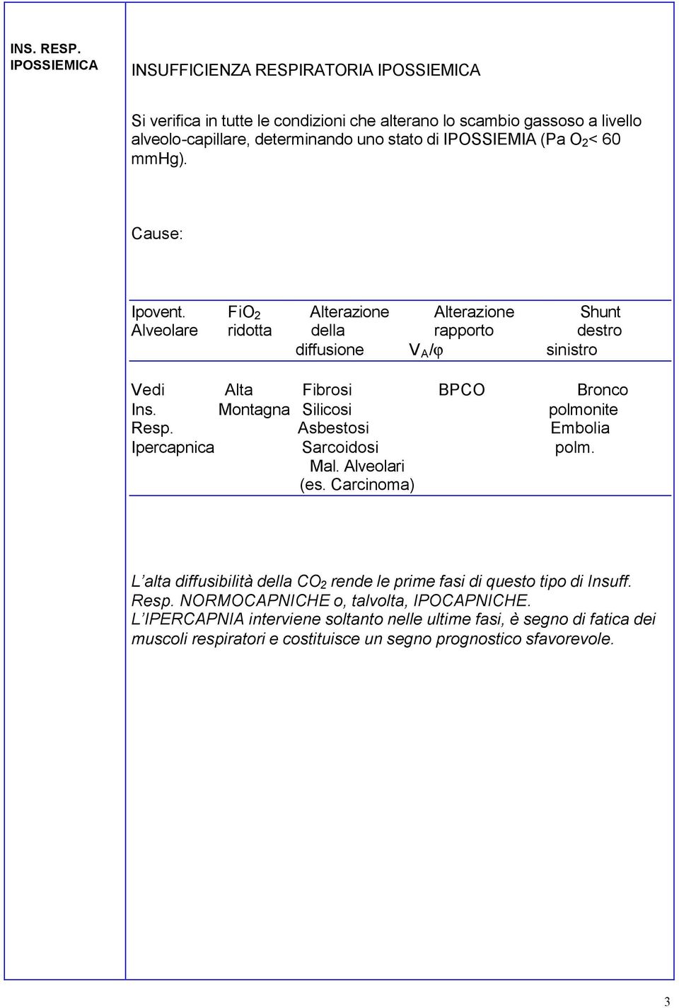 (Pa O 2 < 60 mmhg). Cause: Ipovent. FiO 2 Alterazione Alterazione Shunt Alveolare ridotta della rapporto destro diffusione V A /ϕ sinistro Vedi Alta Fibrosi BPCO Bronco Ins.