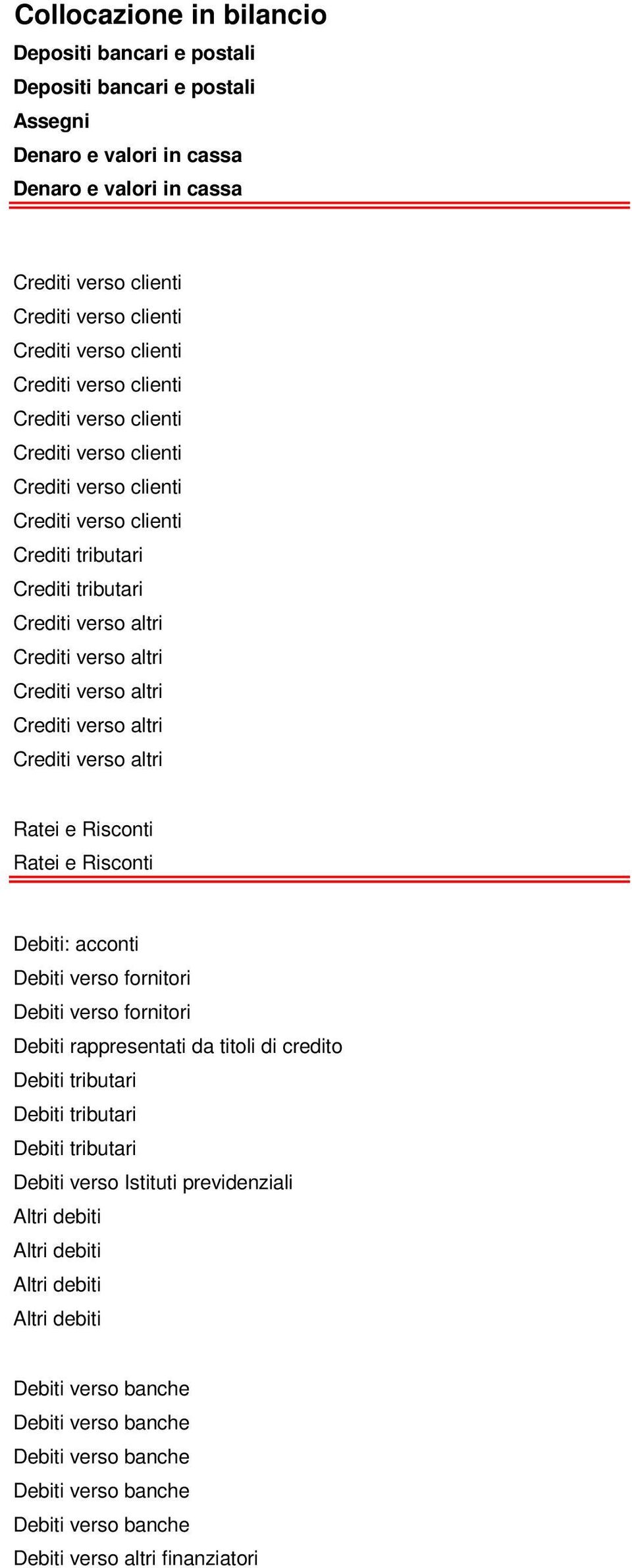 verso fornitori Debiti verso fornitori Debiti rappresentati da titoli di credito Debiti tributari Debiti tributari Debiti tributari Debiti verso Istituti previdenziali