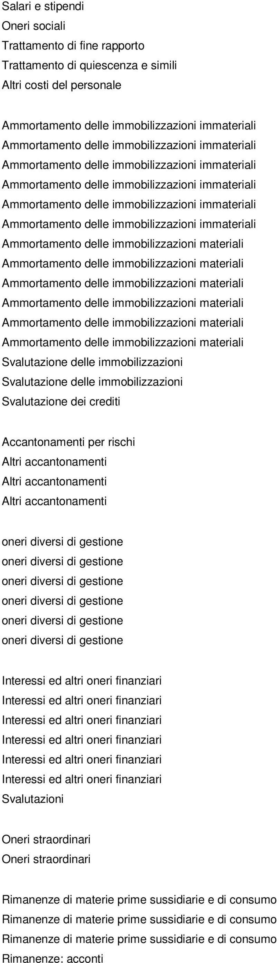 accantonamenti Altri accantonamenti Altri accantonamenti Svalutazioni Oneri straordinari Oneri straordinari Rimanenze di materie