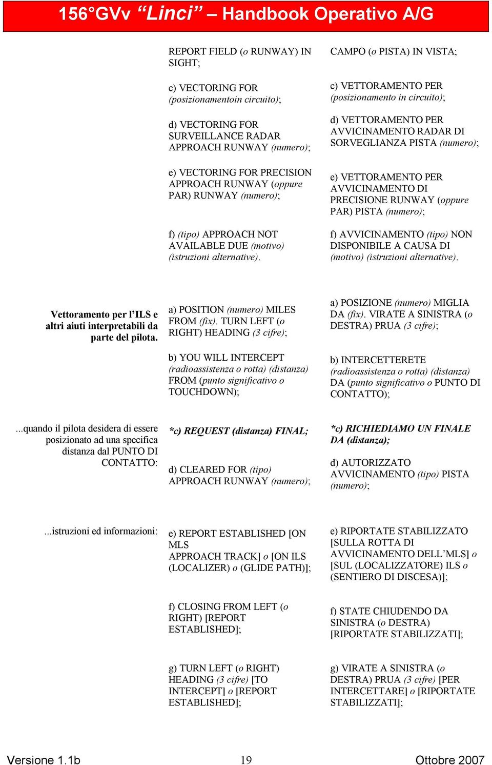 CAMPO (o PISTA) IN VISTA; c) VETTORAMENTO PER (posizionamento in circuito); d) VETTORAMENTO PER AVVICINAMENTO RADAR DI SORVEGLIANZA PISTA (numero); e) VETTORAMENTO PER AVVICINAMENTO DI PRECISIONE