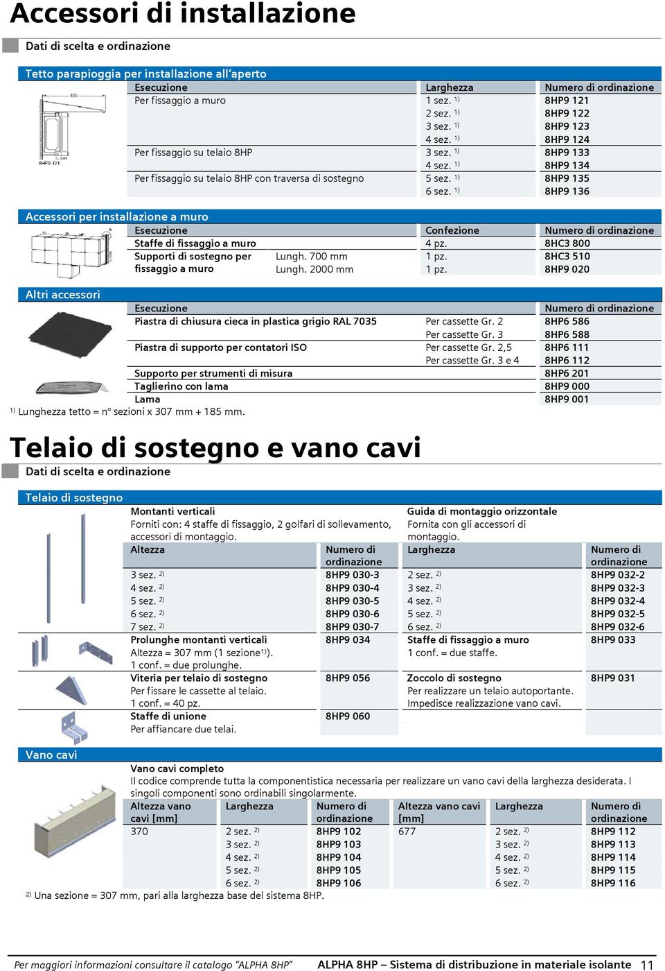 1) 8HP9 136 Accessori per installazione a muro Confezione Staffe di fissaggio a muro 4 pz. 8HC3 800 Supporti di sostegno per Lungh. 700 mm 1 pz. 8HC3 510 fissaggio a muro Lungh. 2000 mm 1 pz.