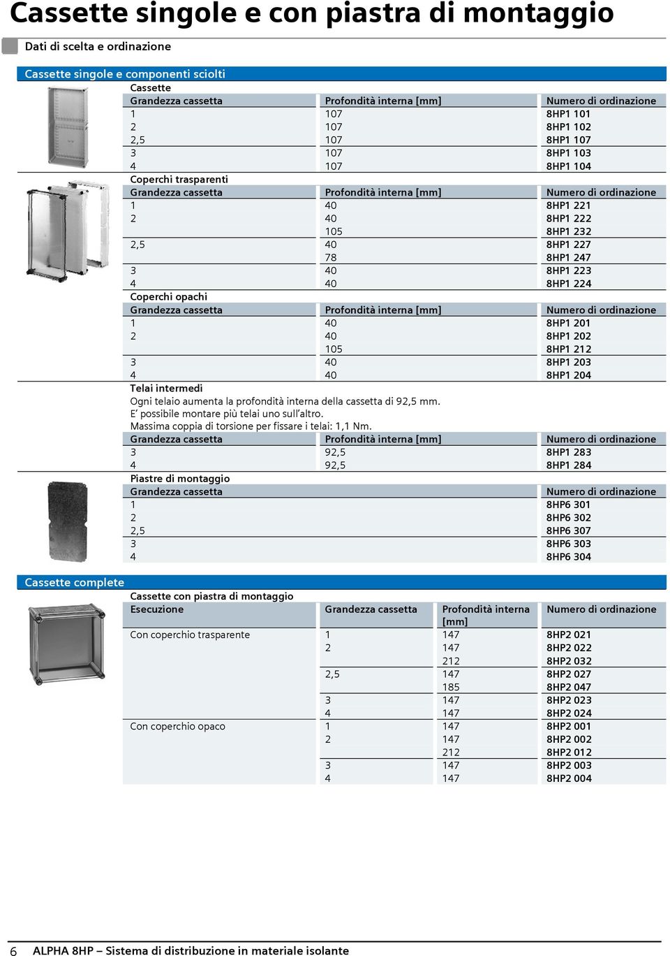cassetta Profondità interna [mm] 1 40 8HP1 201 2 40 8HP1 202 105 8HP1 212 3 40 8HP1 203 4 40 8HP1 204 Telai intermedi Ogni telaio aumenta la profondità interna della cassetta di 92,5 mm.