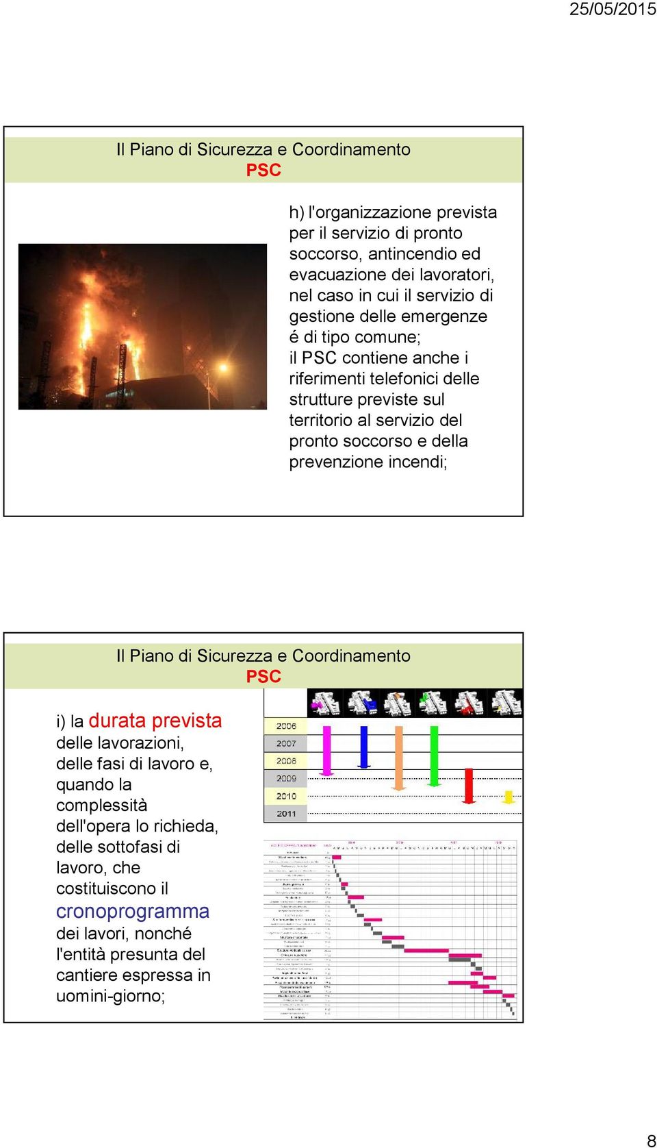 pronto soccorso e della prevenzione incendi; i) la durata prevista delle lavorazioni, delle fasi di lavoro e, quando la complessità dell'opera lo