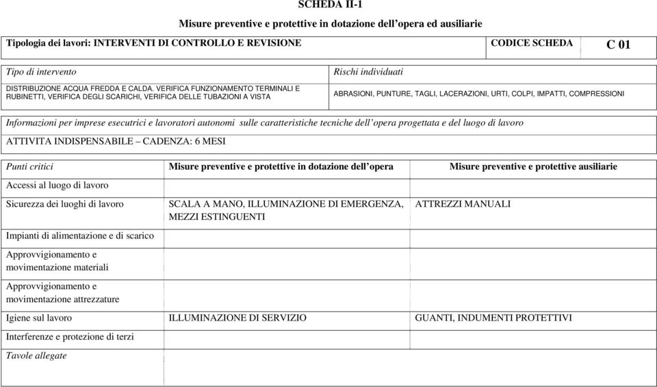 VERIFICA FUNZIONAMENTO TERMINALI E RUBINETTI, VERIFICA DEGLI SCARICHI, VERIFICA DELLE TUBAZIONI A VISTA