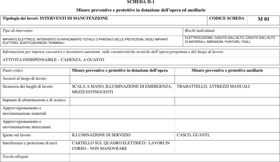 ELETTROCUZIONE, CADUTA DALL ALTO, CADUTA DALL ALTO DI MATERIALI, ABRASIONI, PUNTURE, TAGLI, ATTIVITA INDISPENSABILE