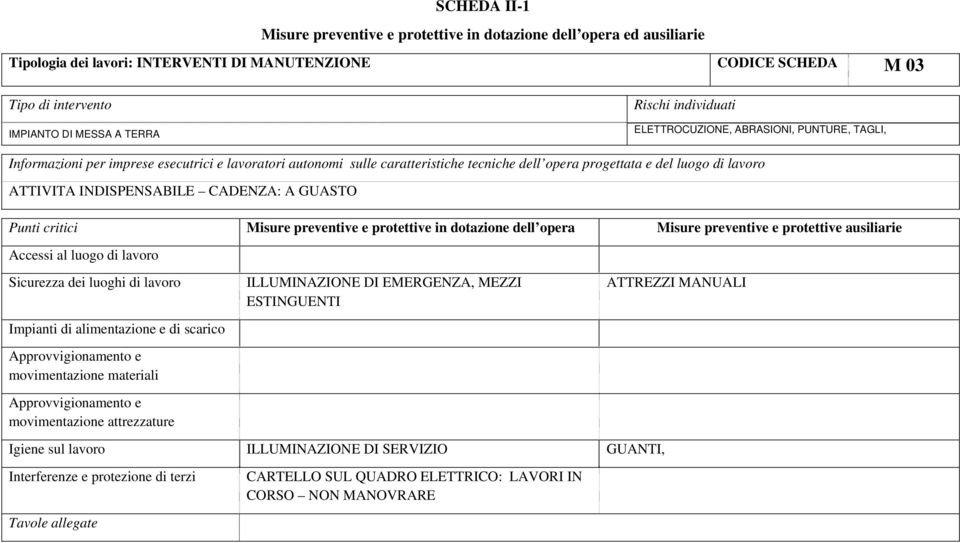 GUASTO ILLUMINAZIONE DI EMERGENZA, MEZZI ESTINGUENTI ATTREZZI MANUALI Igiene sul lavoro