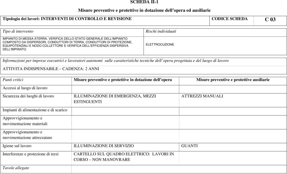 NODO COLLETTORE E VERIFICA DELL'EFFICIENZA DISPERSIVA DELL'IMPIANTO.