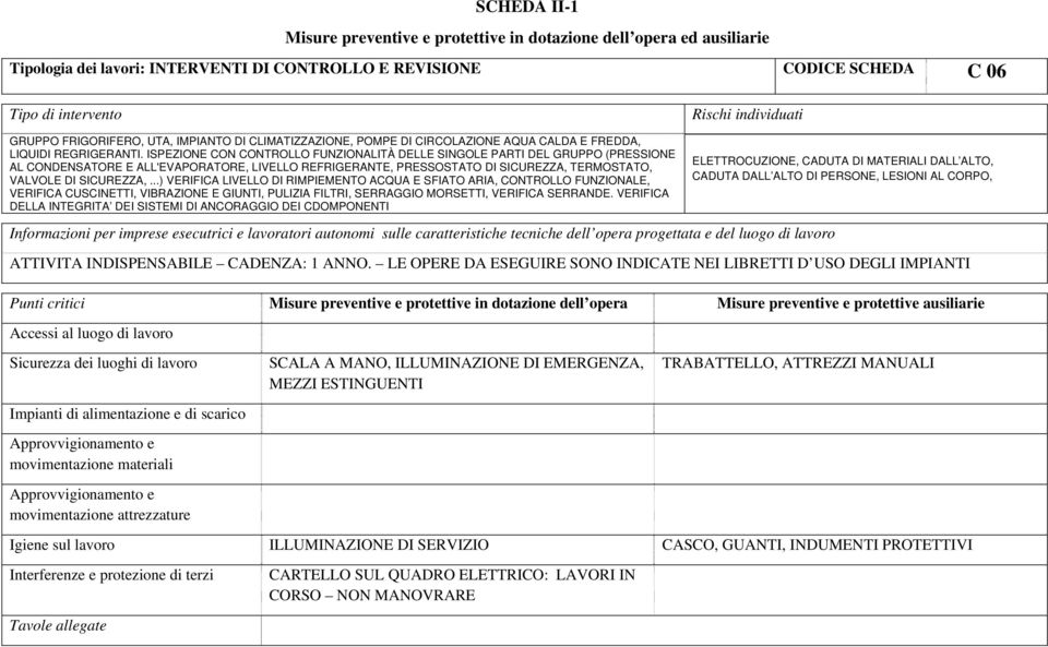 ..) VERIFICA LIVELLO DI RIMPIEMENTO ACQUA E SFIATO ARIA, CONTROLLO FUNZIONALE, VERIFICA CUSCINETTI, VIBRAZIONE E GIUNTI, PULIZIA FILTRI, SERRAGGIO MORSETTI, VERIFICA SERRANDE.