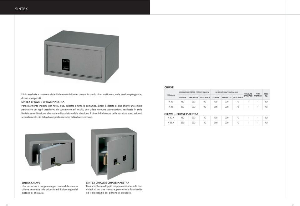 ospiti; una chiave comune passe-partout, realizzata in serie limitata su ordinazione, che resta a disposizione della direzione.