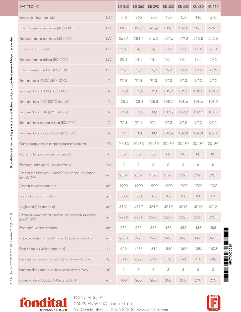 Potenza termica nominale (50/30 C) kw 361,6 384,4 416,0 447,6 479,2 510,8 542,4 Portata termica ridotta kw 21,0 14,5 14,5 14,5 14,5 14,5 21,0 Potenza termica ridotta (80/60 C) kw 20,3 14,1 14,1 14,1