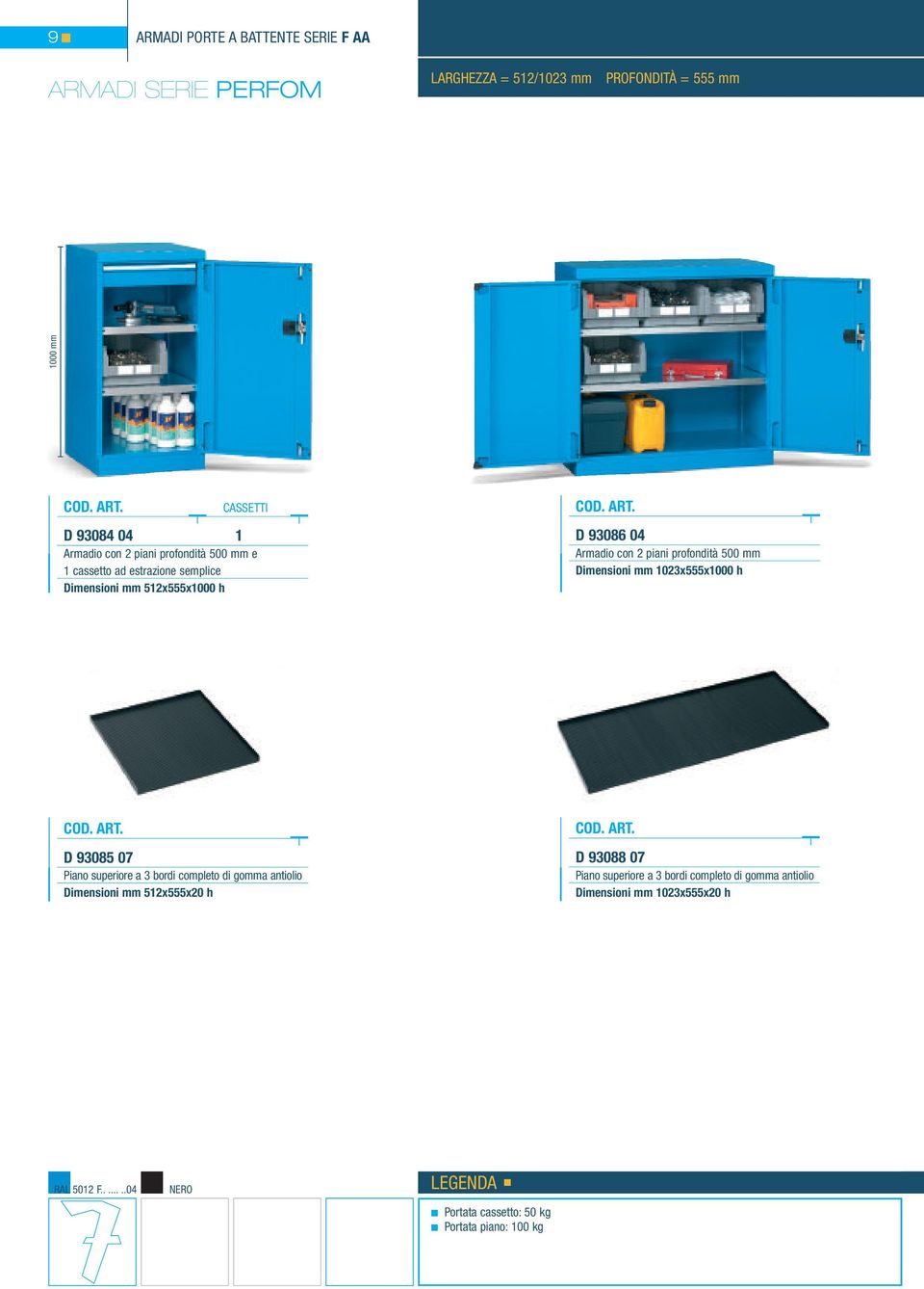 Dimensioni mm 1023x555x1000 h D 93085 07 Piano superiore a 3 bordi completo di gomma antiolio Dimensioni mm 512x555x20 h D 93088 07 Piano