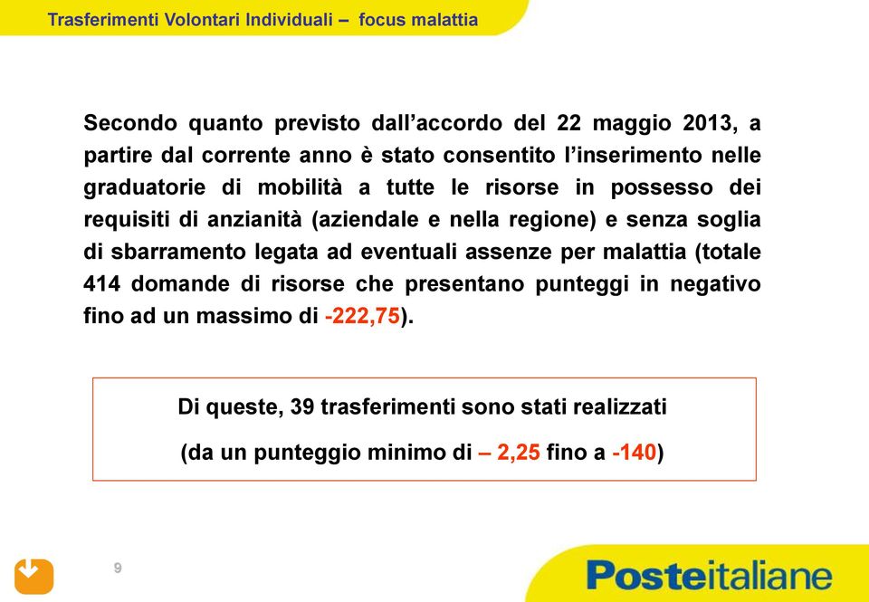 regione) e senza soglia di sbarramento legata ad eventuali assenze per malattia (totale 414 domande di risorse che presentano punteggi in