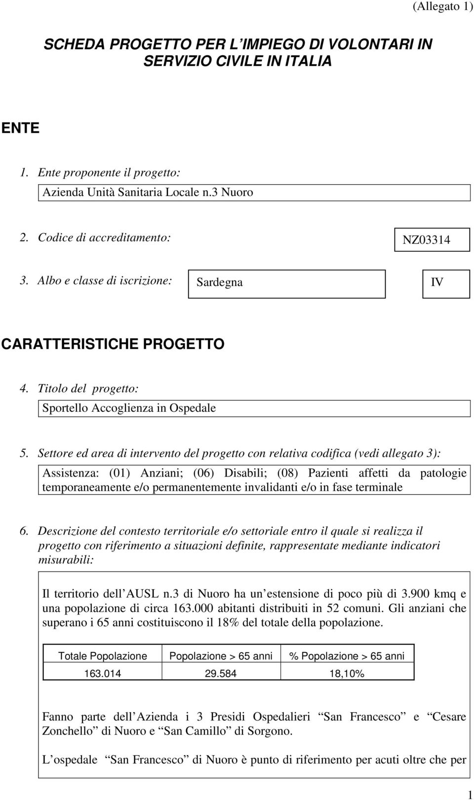 Settore ed area di intervento del progetto con relativa codifica (vedi allegato 3): Assistenza: (01) Anziani; (06) Disabili; (08) Pazienti affetti da patologie temporaneamente e/o permanentemente