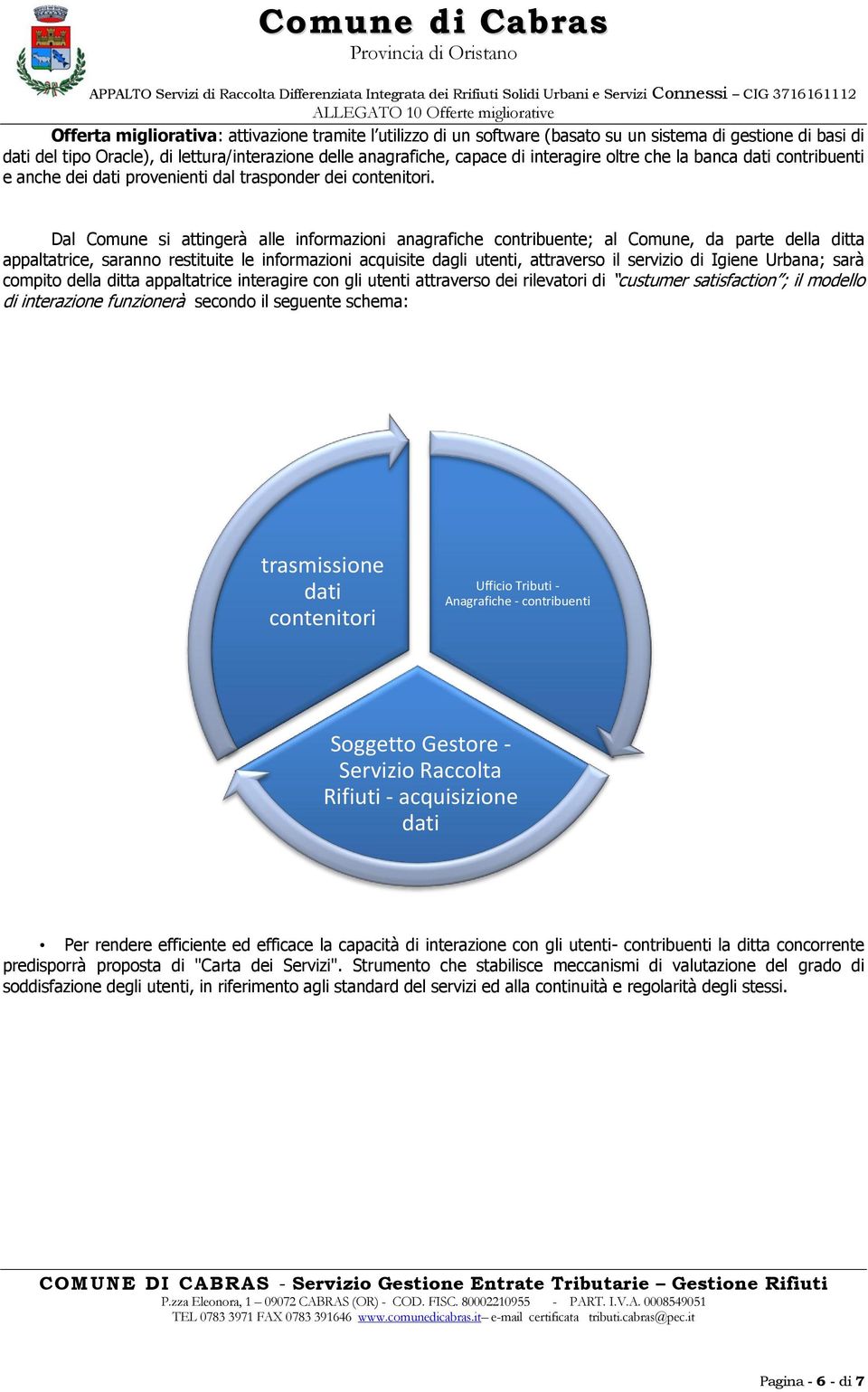 Dal Comune si attingerà alle informazioni anagrafiche contribuente; al Comune, da parte della ditta appaltatrice, saranno restituite le informazioni acquisite dagli utenti, attraverso il servizio di