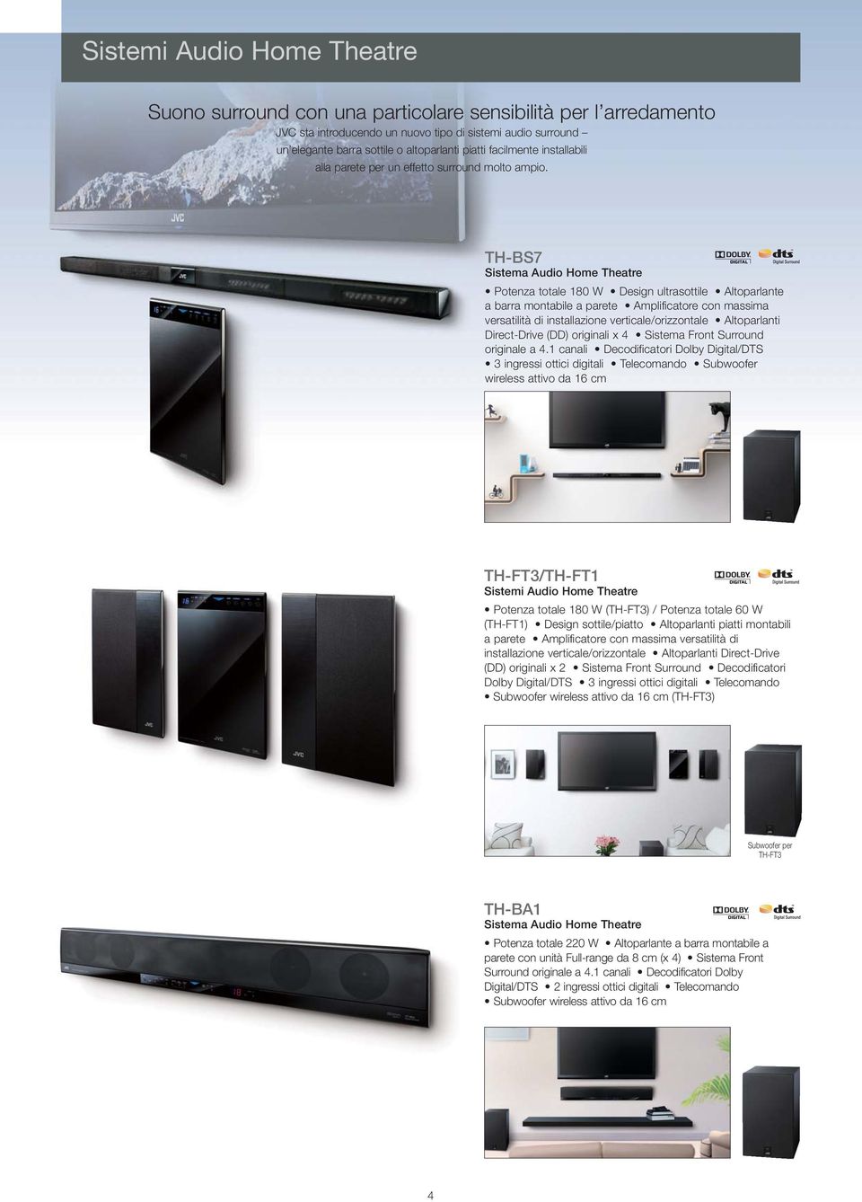 TH-BS7 Sistema Audio Home Theatre Potenza totale 180 W Design ultrasottile Altoparlante a barra montabile a parete Amplificatore con massima versatilità di installazione verticale/orizzontale