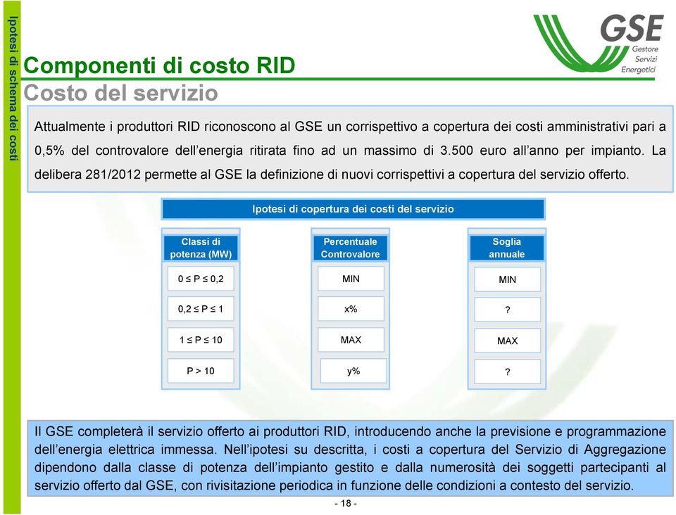 Ipotesi di copertura dei costi del servizio Classi di potenza (MW) 0 P 0,2 Percentuale Controvalore MIN Soglia annuale MIN 0,2 P 1 x%? 1 P 10 MAX MAX P > 10 y%?