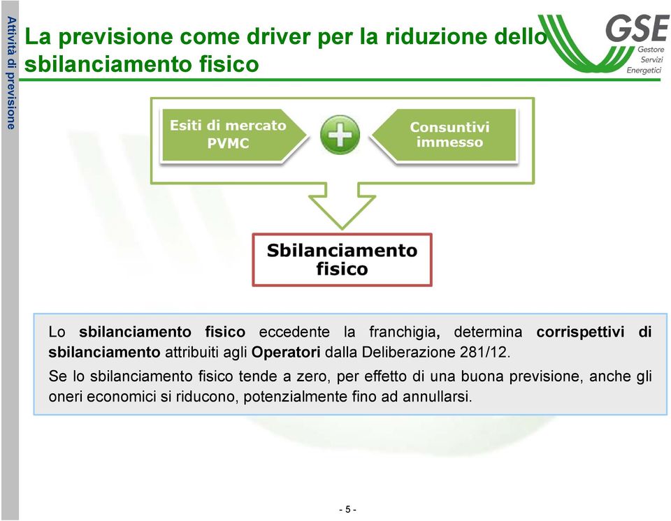 attribuiti agli Operatori dalla Deliberazione 281/12.