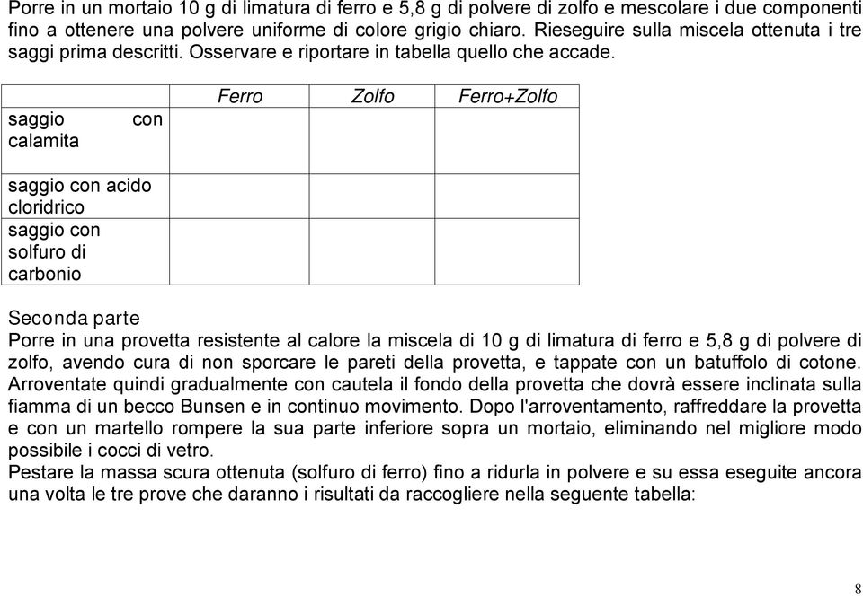 saggio calamita con Ferro Zolfo Ferro+Zolfo saggio con acido cloridrico saggio con solfuro di carbonio Seconda parte Porre in una provetta resistente al calore la miscela di 10 g di limatura di ferro