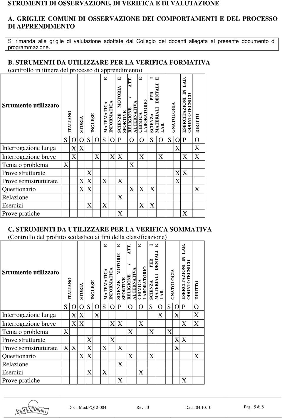 programmazione. B.