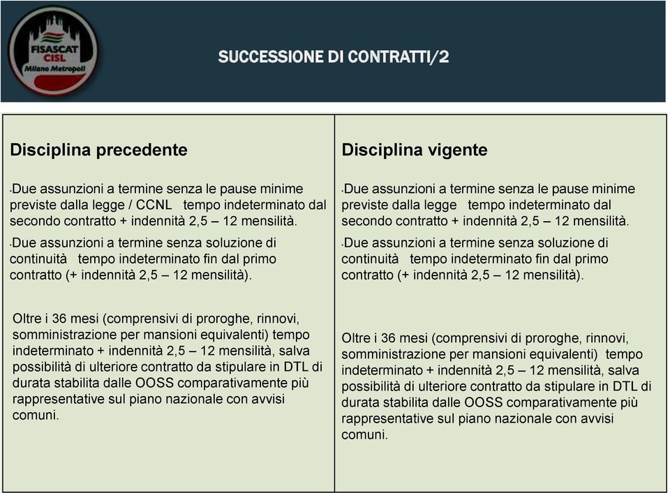 Disciplina vigente Due assunzioni a termine senza le pause minime previste dalla legge tempo indeterminato dal secondo contratto + indennità 2,5 12 mensilità.