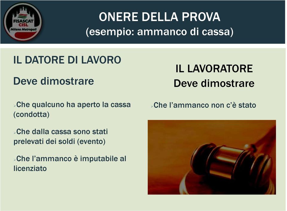 LAVORATORE Deve dimostrare Che l ammanco non c è stato Che dalla