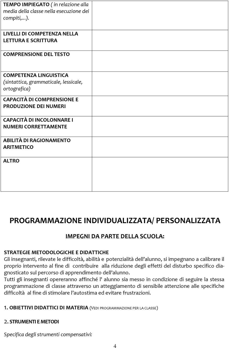 CAPACITÀ DI INCOLONNARE I NUMERI CORRETTAMENTE ABILITÀ DI RAGIONAMENTO ARITMETICO ALTRO PROGRAMMAZIONE INDIVIDUALIZZATA/ PERSONALIZZATA IMPEGNI DA PARTE DELLA SCUOLA: STRATEGIE METODOLOGICHE E