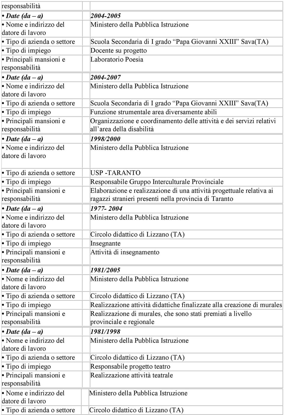 progettuale relativa ai ragazzi stranieri presenti nella provincia di Taranto Date (da a) 1977-2004 Insegnante Attività di insegnamento Date (da a) 1981/2005 Realizzazione attività didattiche