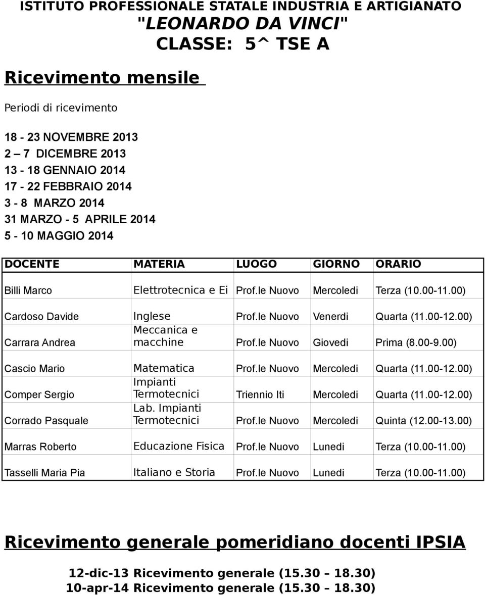 00) Impianti Comper Sergio Termotecnici Triennio Iti Mercoledi Quarta (11.00-12.00) Lab. Impianti Corrado Pasquale Termotecnici Prof.