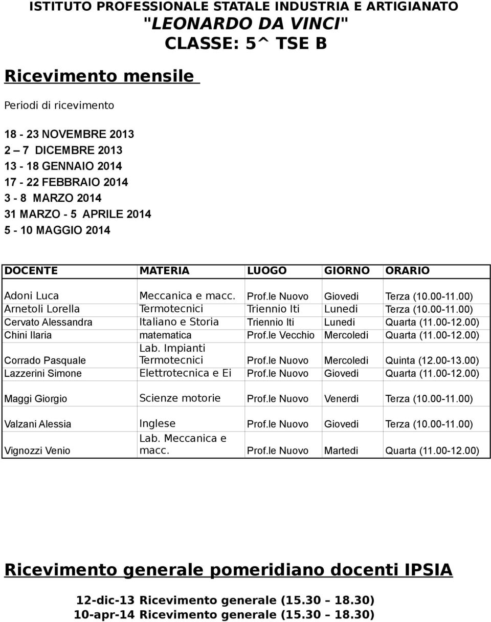 00) Lazzerini Simone Elettrotecnica e Ei Prof.le Nuovo Giovedi Quarta (11.00-12.00) Maggi Giorgio Scienze motorie Prof.le Nuovo Venerdi Terza (10.00-11.