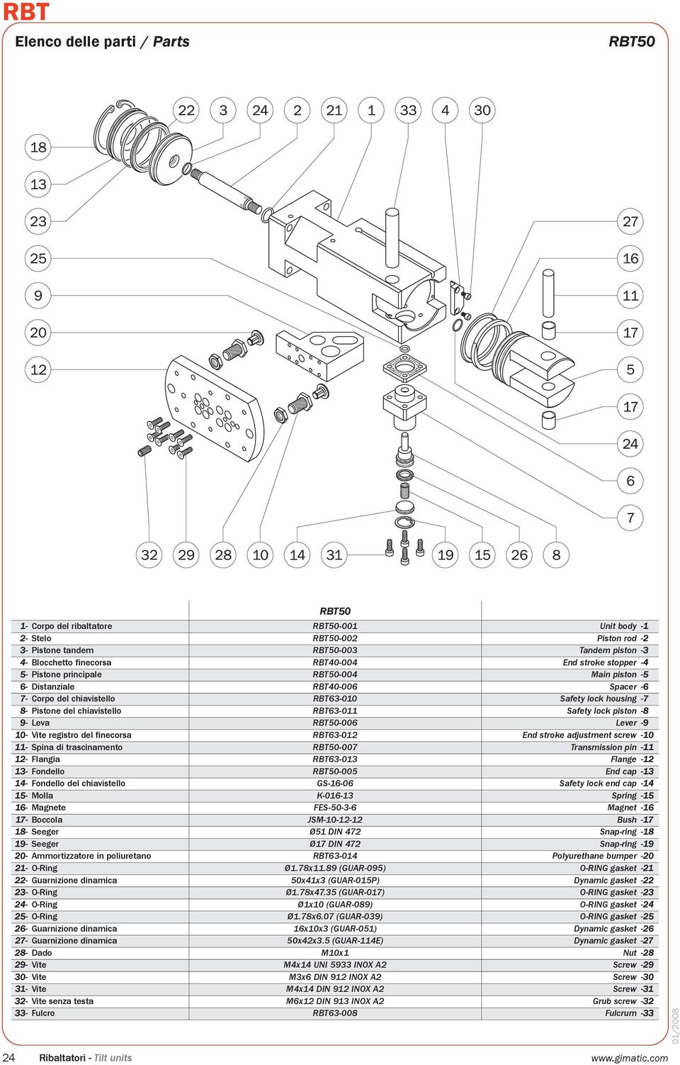 chiavistello RBT63-011 Safety lock piston -8 9- Leva RBT50-006 Lever -9 10- Vite registro del finecorsa RBT63-012 End stroke adjustment screw -10 11- Spina di trascinamento RBT50-007 Transmission pin