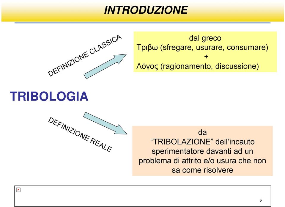 TRIBOLOGIA DEFINIZIONE REALE da TRIBOLAZIONE dell incauto