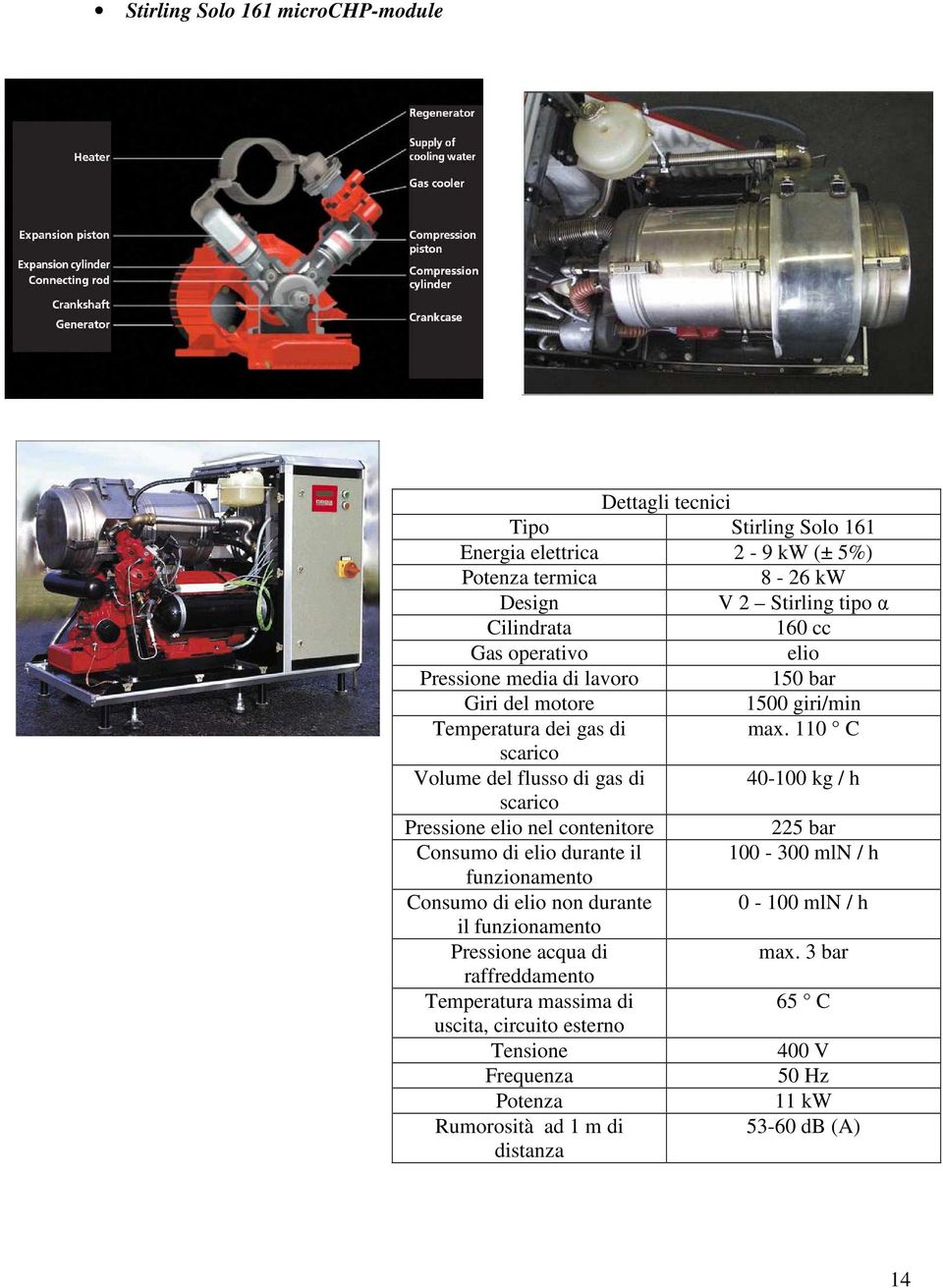 110 C scarico Volume del flusso di gas di 40-100 kg / h scarico Pressione elio nel contenitore 225 bar Consumo di elio durante il 100-300 mln / h funzionamento Consumo di