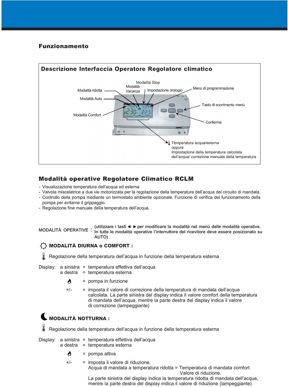 Visualizzazione temperatura dell acqua ed esterna - Valvola miscelatrice a due vie motorizzata per la regolazione della temperatura dell acqua del circuito di mandata.