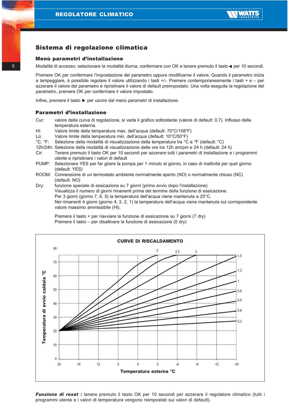 Premere contemporaneamente i tasti + e per azzerare il valore del parametro e ripristinare il valore di default preimpostato.