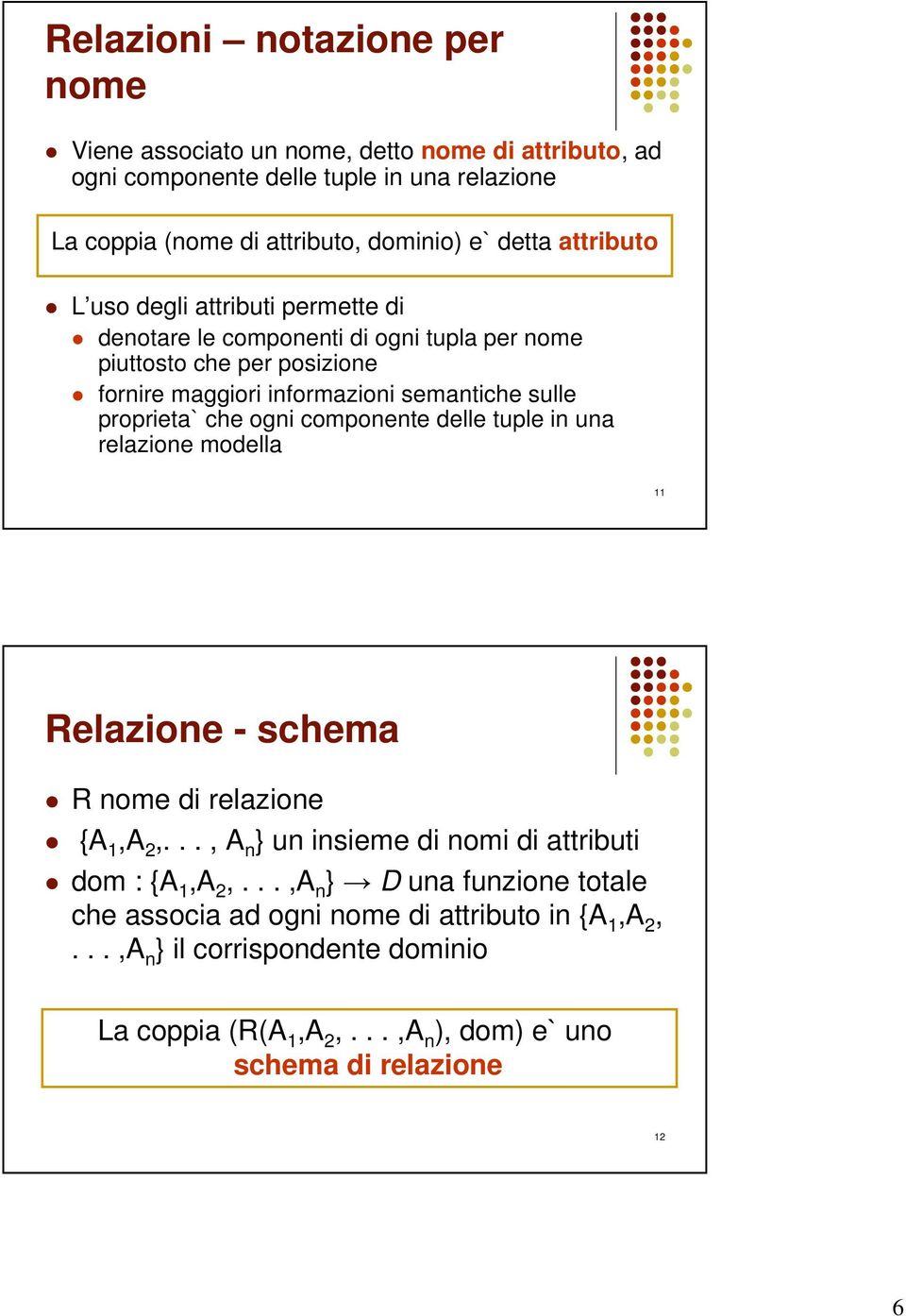 che ogni componente delle tuple in una relazione modella 11 Relazione - schema R nome di relazione {A 1,A 2,..., A n } un insieme di nomi di attributi dom : {A 1,A 2,.