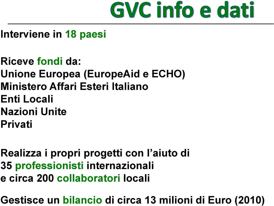 i propri progetti con l aiuto di 35 professionisti internazionali e circa