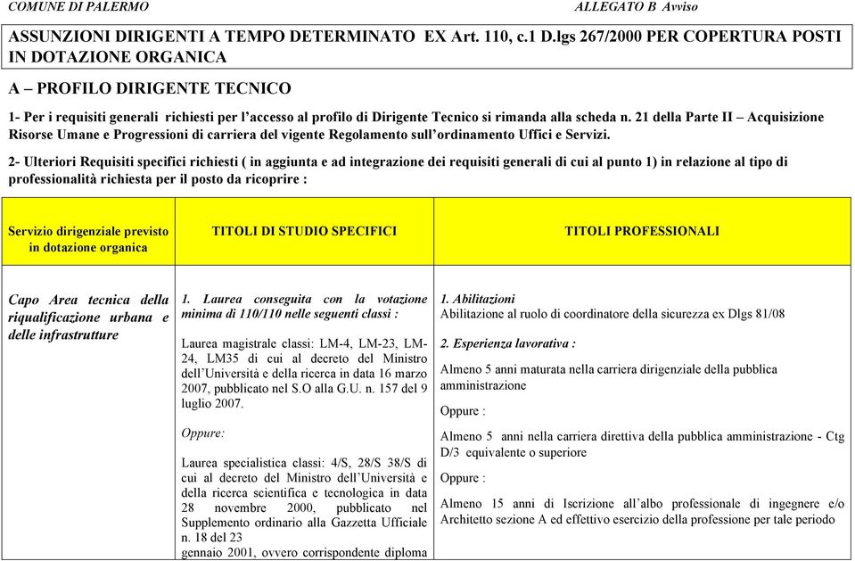 21 della Parte II Acquisizione Risorse Umane e Progressioni di carriera del vigente Regolamento sull ordinamento Uffici e Servizi.