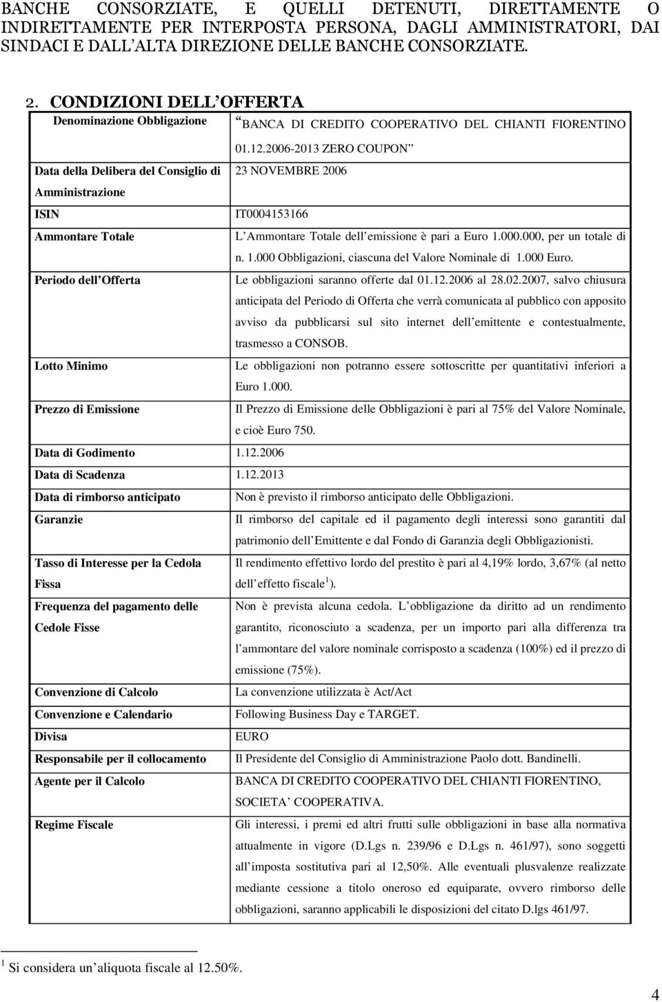 Lotto Minimo Prezzo di Emissione 01.12.2006-2013 ZERO COUPON 23 NOVEMBRE 2006 IT0004153166 L Ammontare Totale dell emissione è pari a Euro 1.000.000, per un totale di n. 1.000 Obbligazioni, ciascuna del Valore Nominale di 1.