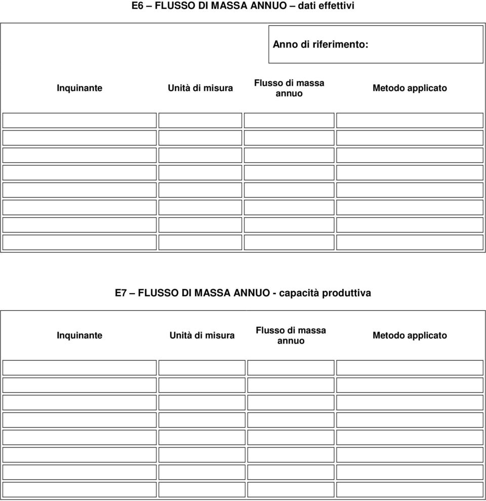 annuo Metodo applicato E7 FLUSSO DI MASSA ANNUO - capacità