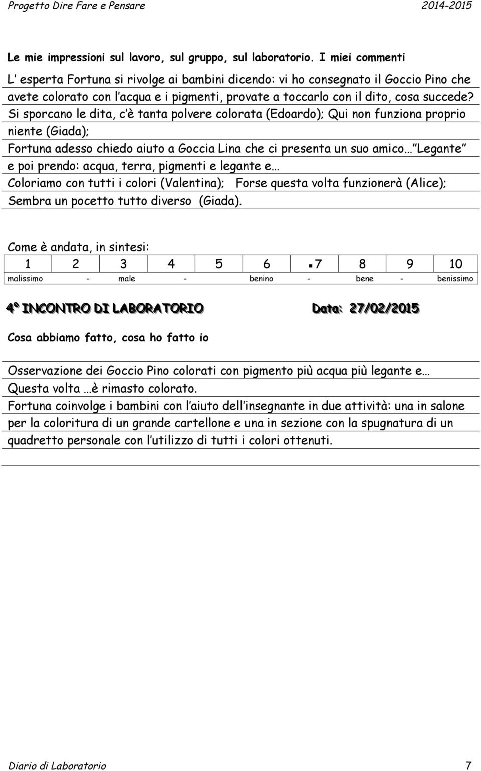 Si sporcano le dita, c è tanta polvere colorata (Edoardo); Qui non funziona proprio niente (Giada); Fortuna adesso chiedo aiuto a Goccia Lina che ci presenta un suo amico Legante e poi prendo: acqua,