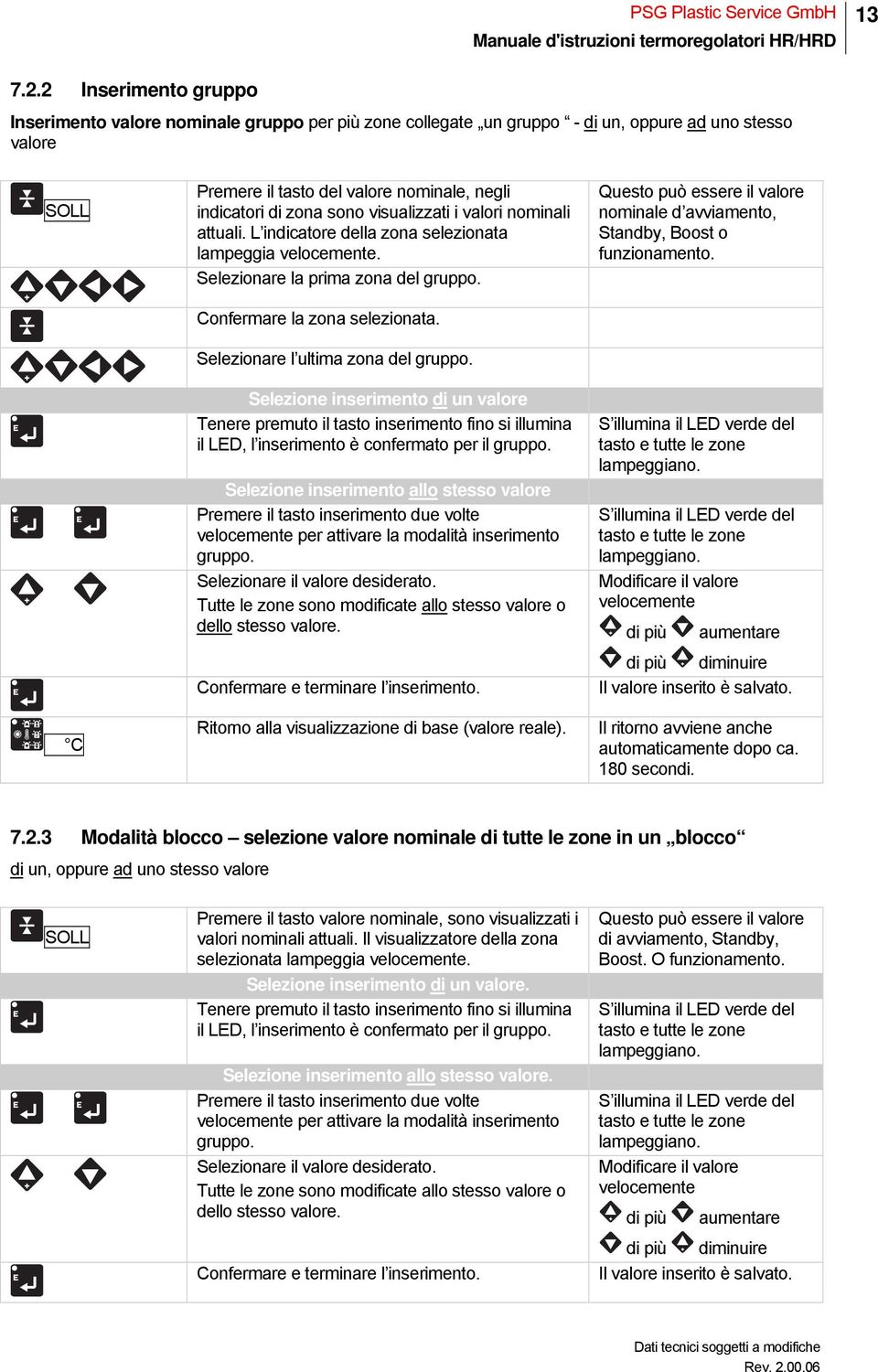 Selezionare la prima zona del gruppo. Confermare la zona selezionata. Selezionare l ultima zona del gruppo.