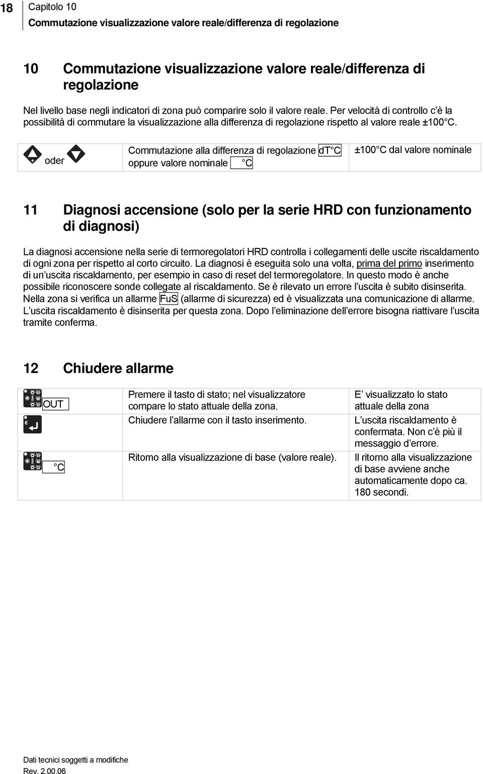 oder Commutazione alla differenza di regolazione dt C oppure valore nominale 00 C ±100 C dal valore nominale 11 Diagnosi accensione (solo per la serie HRD con funzionamento di diagnosi) La diagnosi