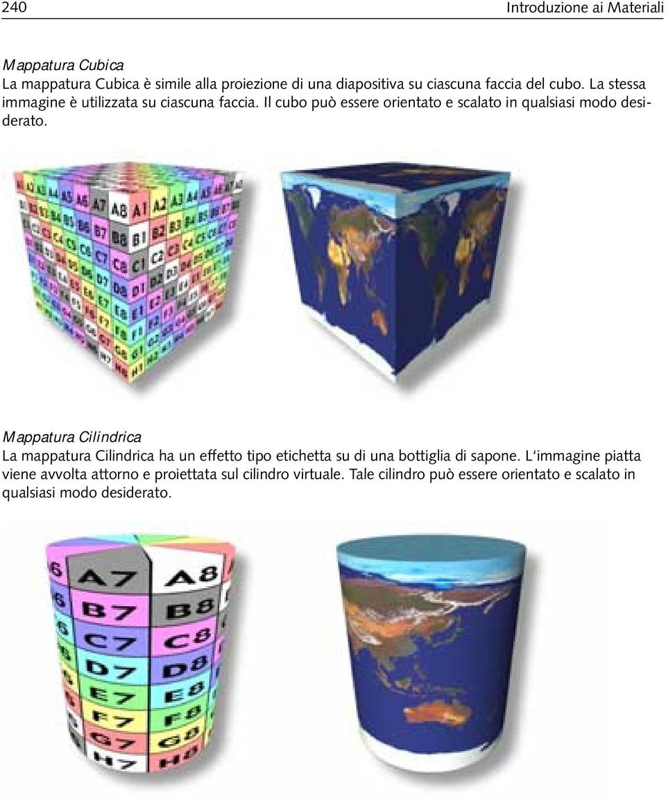 Il cubo può essere orientato e scalato in qualsiasi modo desiderato.